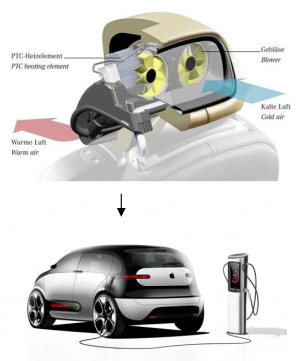 新能源汽车