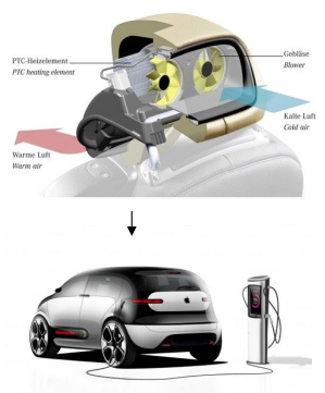 新能源汽车用PTC发热元件